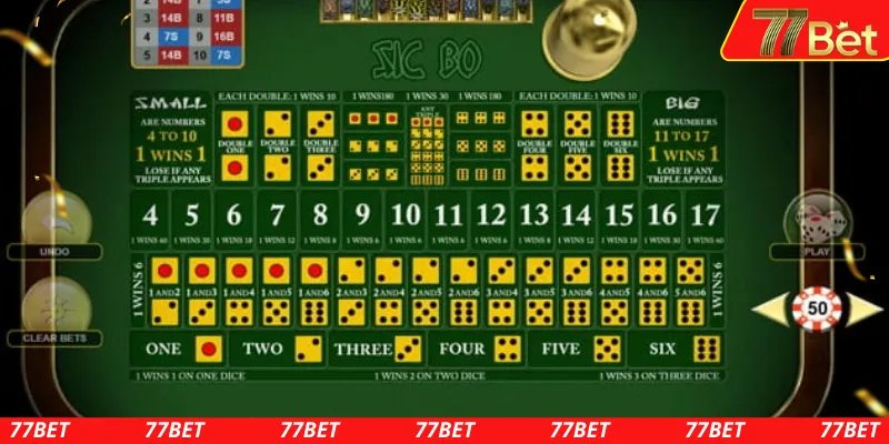 Hiểu rõ luật và kèo cược là một hướng dẫn chơi sicbo online hiệu quả