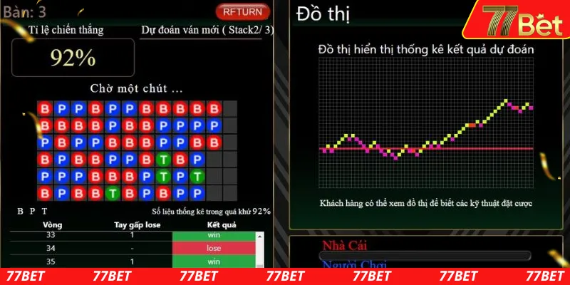 Phần mềm dự đoán Baccarat Art money siêu đỉnh